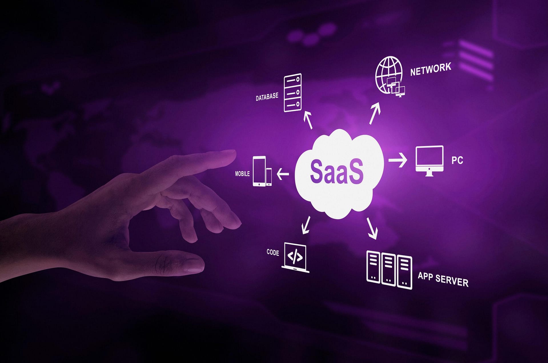 Technology & SaaS  