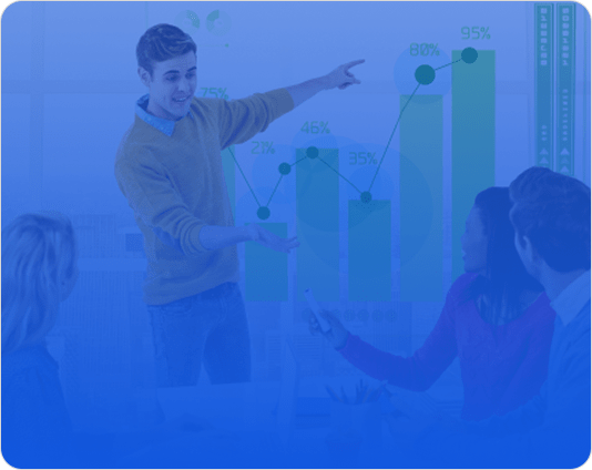 Promoting Productivity and Forecasting 