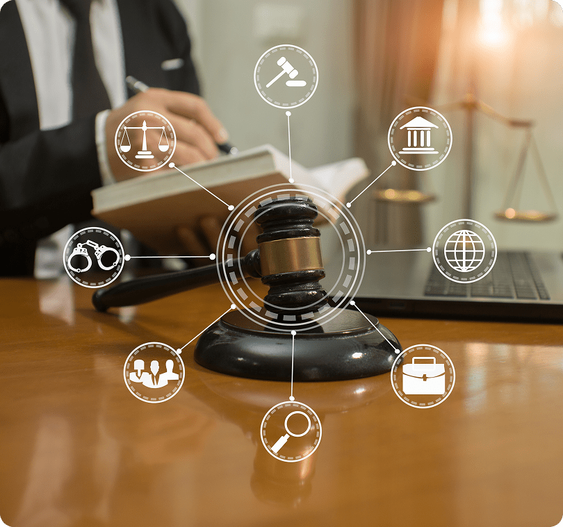 Built-In Security & Compliance Measures